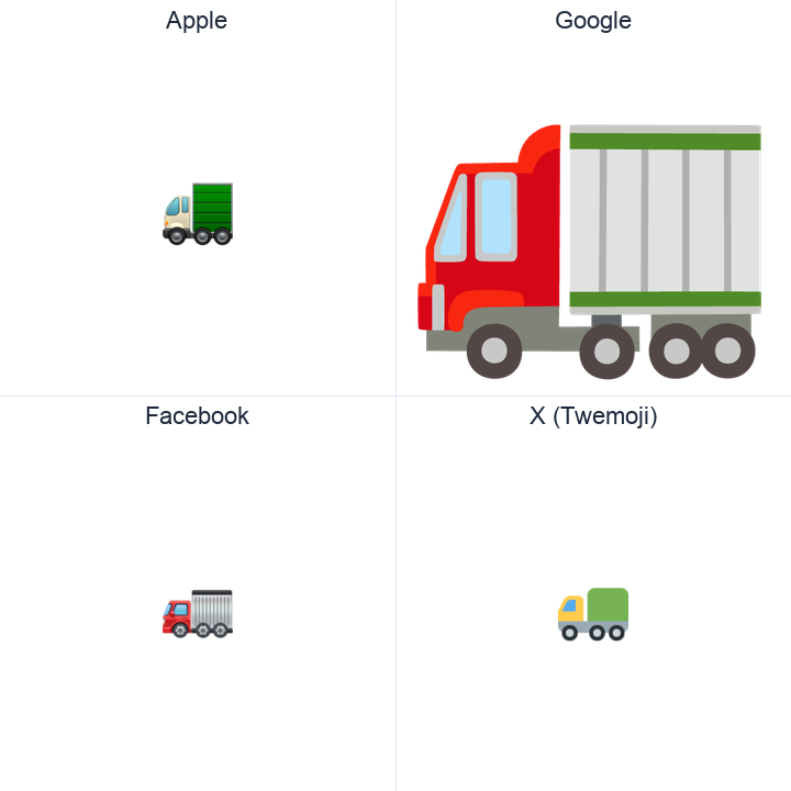 Articulated Lorry emoji in a square grid: Apple and Google on the top row, Facebook and X Twemoji on the bottom, on white.