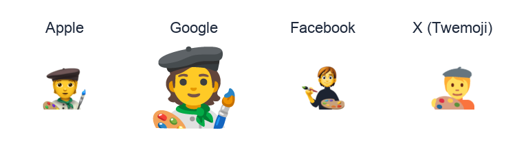 Artist emoji artwork compared side by side for Apple, Google Noto, Facebook, and X Twemoji styles on white.