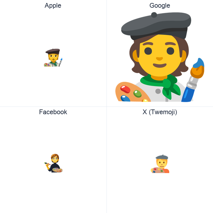 Artist emoji in a square grid: Apple and Google on the top row, Facebook and X Twemoji on the bottom, on white.