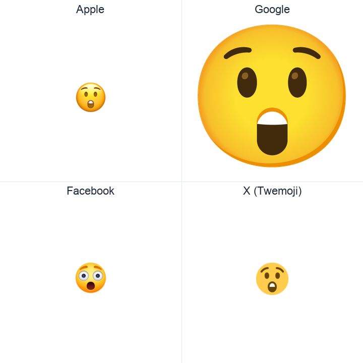 Astonished Face emoji in a square grid: Apple and Google on the top row, Facebook and X Twemoji on the bottom, on white.