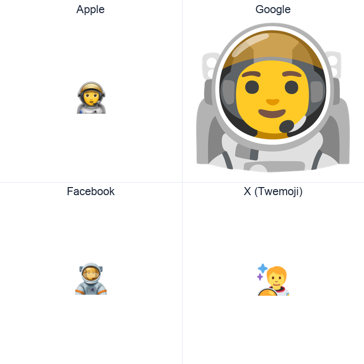 Astronaut emoji in a square grid: Apple and Google on the top row, Facebook and X Twemoji on the bottom, on white.