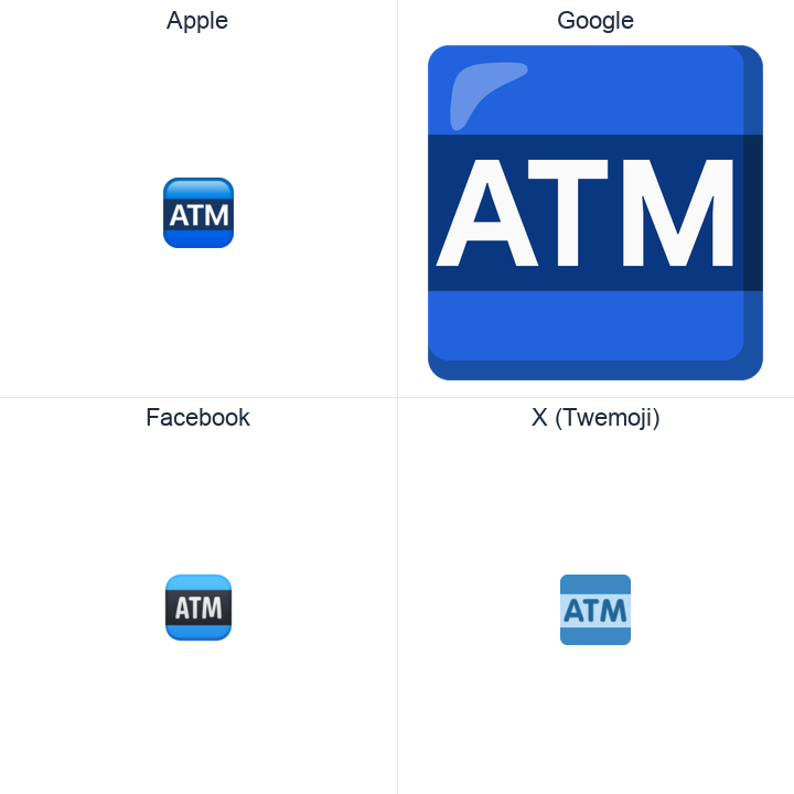 Automated Teller Machine emoji in a square grid: Apple and Google on the top row, Facebook and X Twemoji on the bottom, on white.