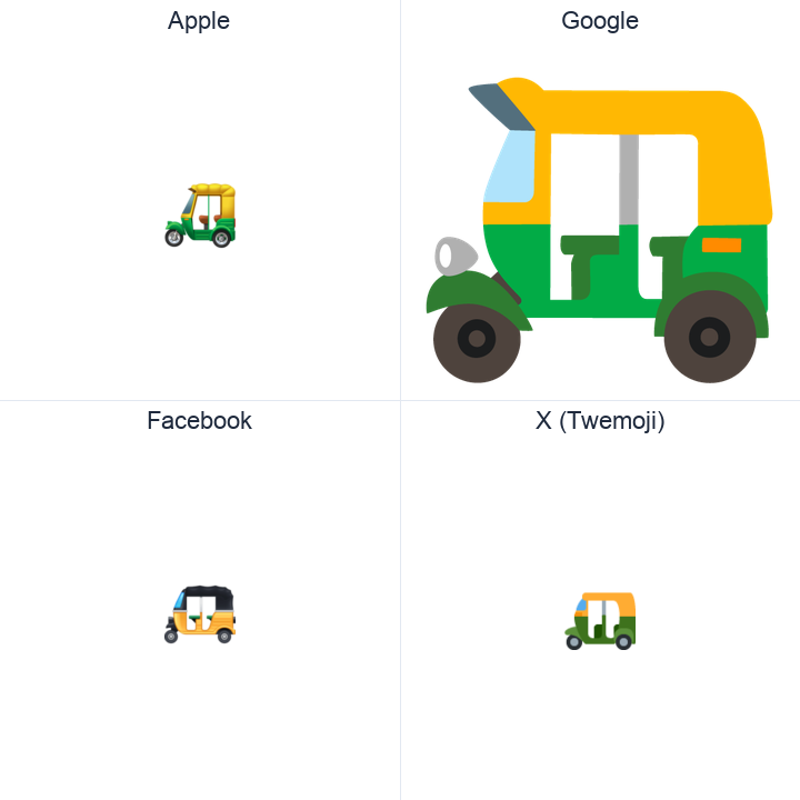 Auto Rickshaw emoji in a square grid: Apple and Google on the top row, Facebook and X Twemoji on the bottom, on white.