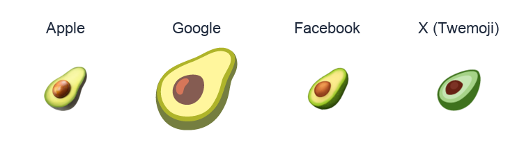 Avocado emoji artwork compared side by side for Apple, Google Noto, Facebook, and X Twemoji styles on white.