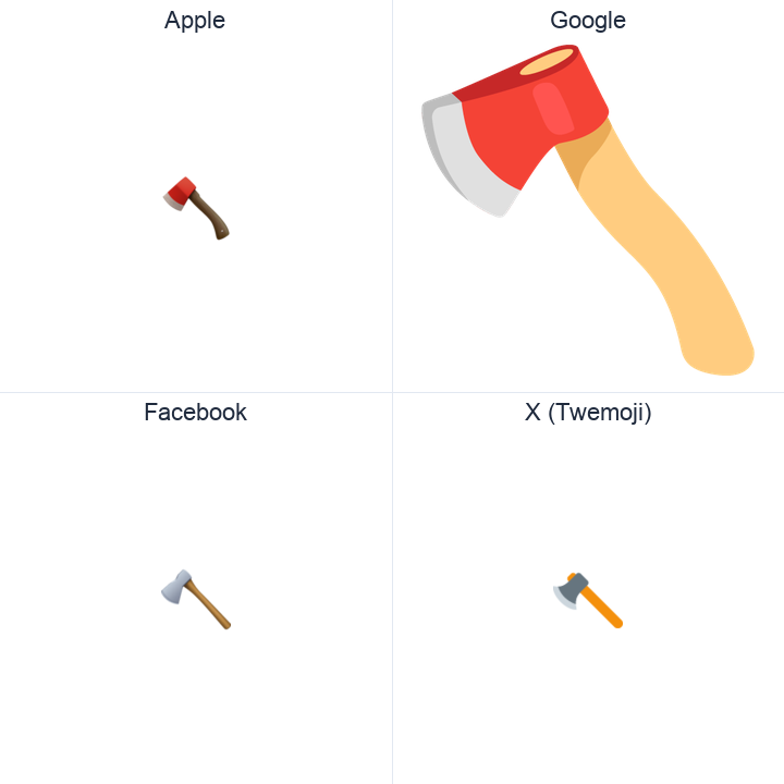 Axe emoji in a square grid: Apple and Google on the top row, Facebook and X Twemoji on the bottom, on white.