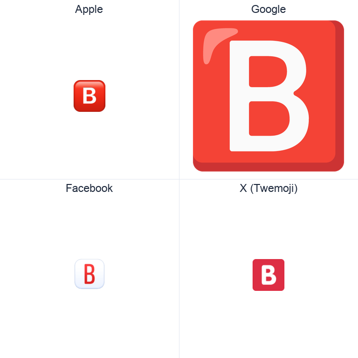 Negative Squared Latin Capital Letter B emoji in a square grid: Apple and Google on the top row, Facebook and X Twemoji on the bottom, on white.