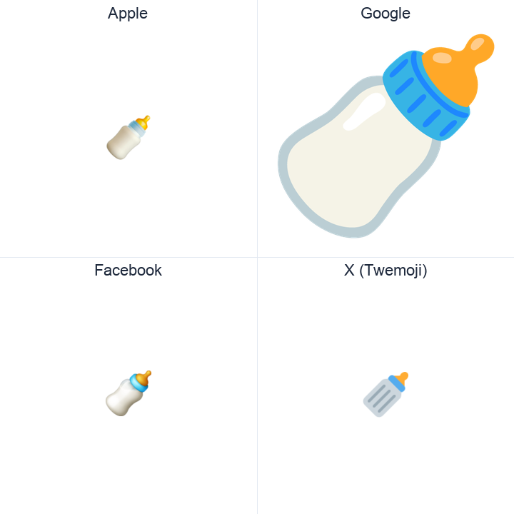 Baby Bottle emoji in a square grid: Apple and Google on the top row, Facebook and X Twemoji on the bottom, on white.