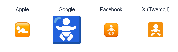 Baby Symbol emoji artwork compared side by side for Apple, Google Noto, Facebook, and X Twemoji styles on white.