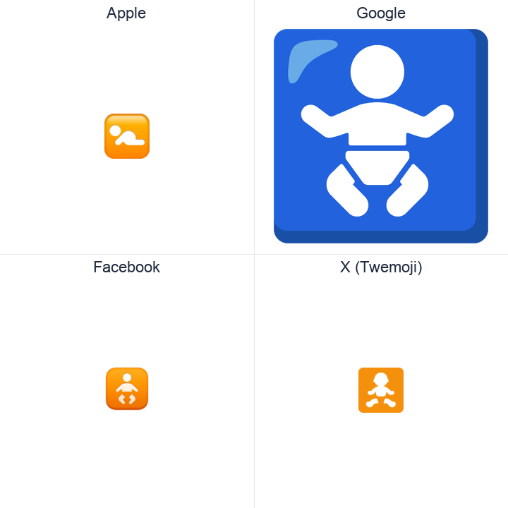 Baby Symbol emoji in a square grid: Apple and Google on the top row, Facebook and X Twemoji on the bottom, on white.