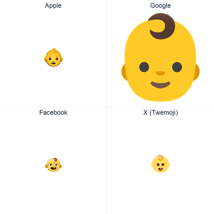 Baby emoji in a square grid: Apple and Google on the top row, Facebook and X Twemoji on the bottom, on white.