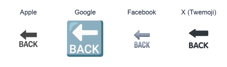 Back With Leftwards Arrow Above emoji artwork compared side by side for Apple, Google Noto, Facebook, and X Twemoji styles on white.