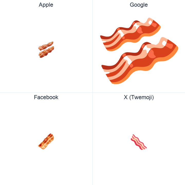 Bacon emoji in a square grid: Apple and Google on the top row, Facebook and X Twemoji on the bottom, on white.