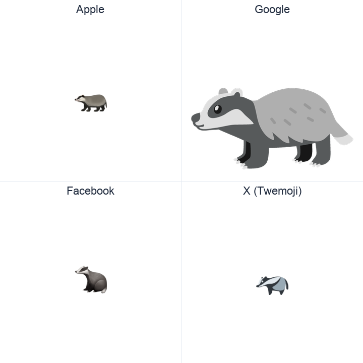 Badger emoji in a square grid: Apple and Google on the top row, Facebook and X Twemoji on the bottom, on white.