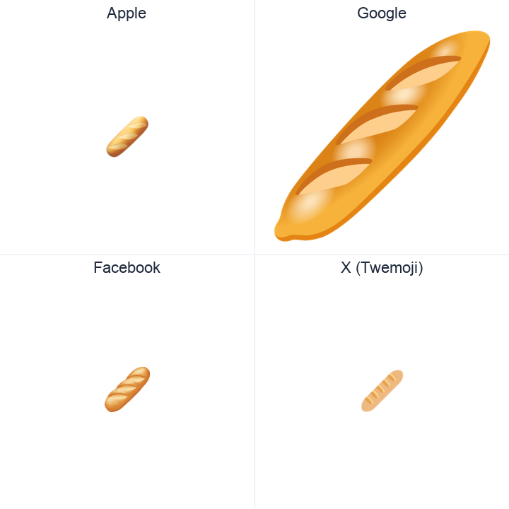 Baguette Bread emoji in a square grid: Apple and Google on the top row, Facebook and X Twemoji on the bottom, on white.
