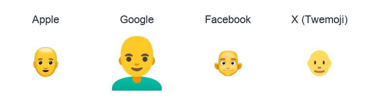Man: Bald emoji artwork compared side by side for Apple, Google Noto, Facebook, and X Twemoji styles on white.