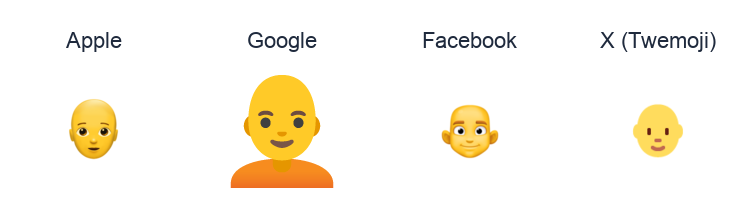 Person: Bald emoji artwork compared side by side for Apple, Google Noto, Facebook, and X Twemoji styles on white.