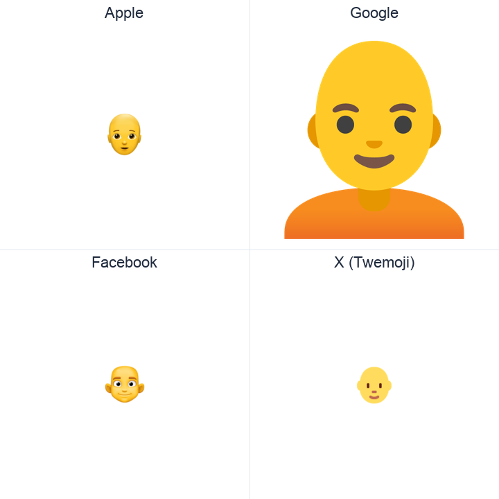 Person: Bald emoji in a square grid: Apple and Google on the top row, Facebook and X Twemoji on the bottom, on white.