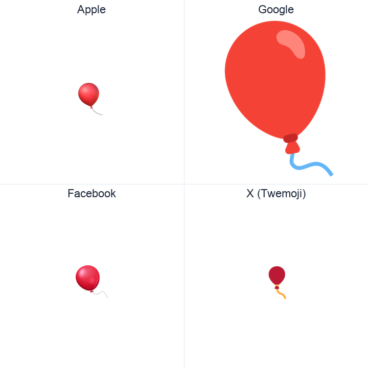 Balloon emoji in a square grid: Apple and Google on the top row, Facebook and X Twemoji on the bottom, on white.