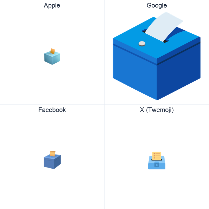 Ballot Box With Ballot emoji in a square grid: Apple and Google on the top row, Facebook and X Twemoji on the bottom, on white.