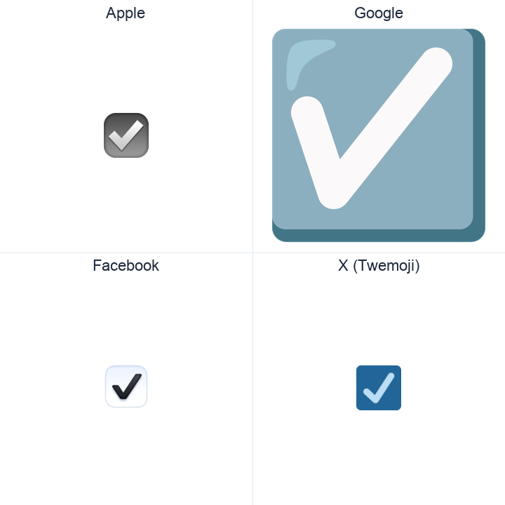 Ballot Box With Check emoji in a square grid: Apple and Google on the top row, Facebook and X Twemoji on the bottom, on white.