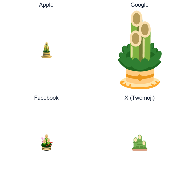 Pine Decoration emoji in a square grid: Apple and Google on the top row, Facebook and X Twemoji on the bottom, on white.