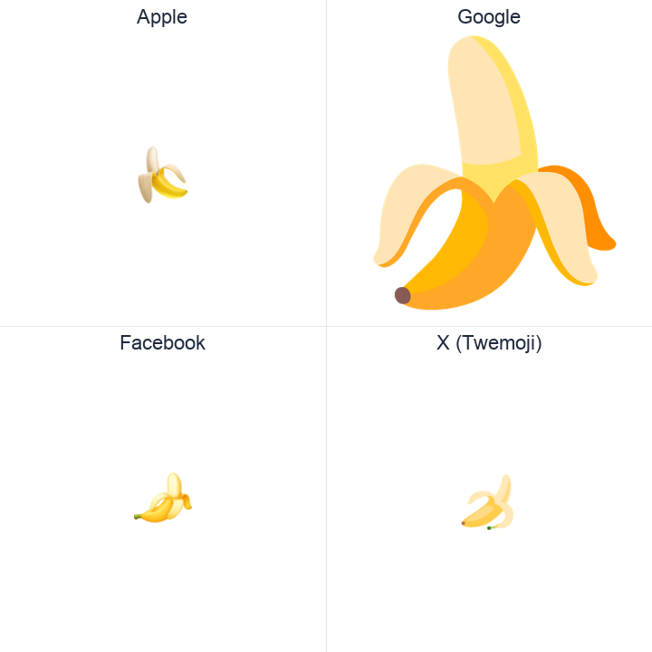 Banana emoji in a square grid: Apple and Google on the top row, Facebook and X Twemoji on the bottom, on white.