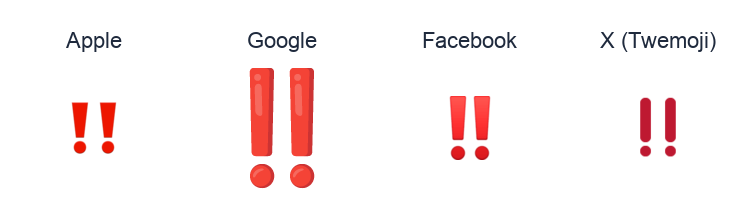 Double Exclamation Mark emoji artwork compared side by side for Apple, Google Noto, Facebook, and X Twemoji styles on white.