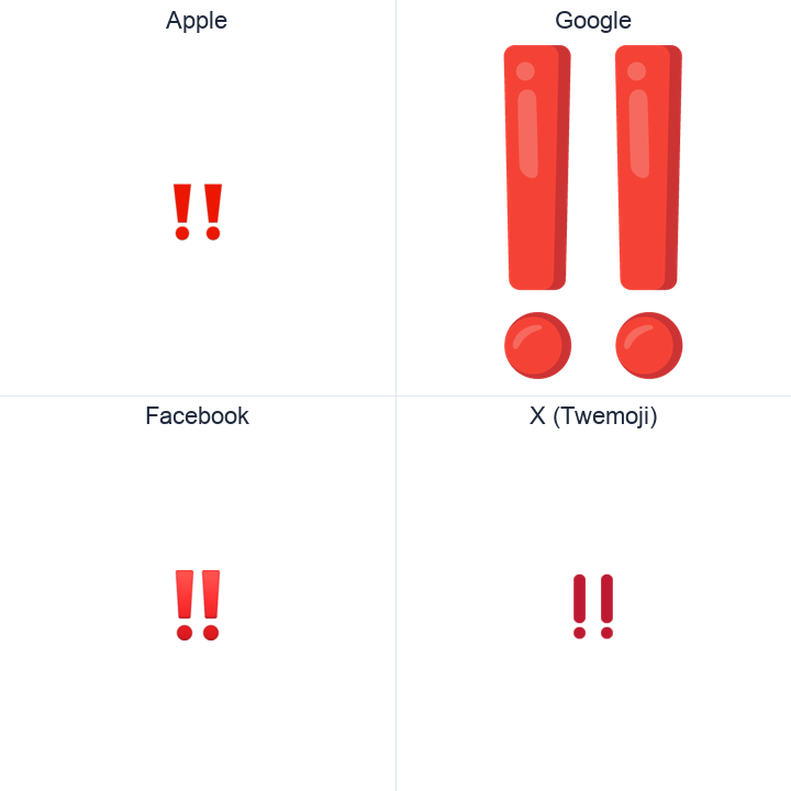 Double Exclamation Mark emoji in a square grid: Apple and Google on the top row, Facebook and X Twemoji on the bottom, on white.