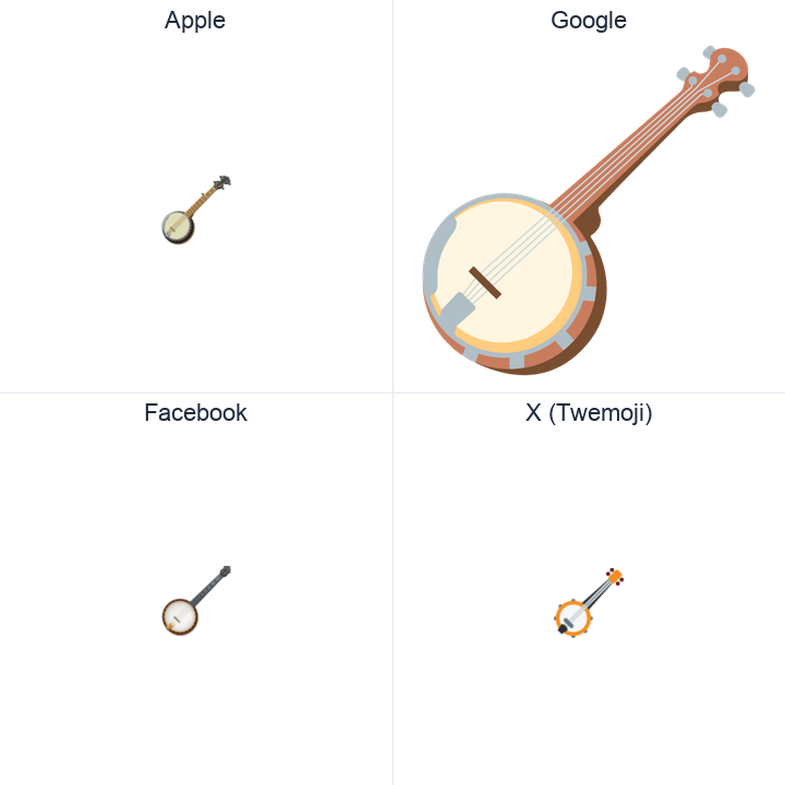 Banjo emoji in a square grid: Apple and Google on the top row, Facebook and X Twemoji on the bottom, on white.