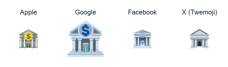 Bank emoji artwork compared side by side for Apple, Google Noto, Facebook, and X Twemoji styles on white.
