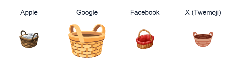 Basket emoji artwork compared side by side for Apple, Google Noto, Facebook, and X Twemoji styles on white.
