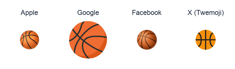 Basketball And Hoop emoji artwork compared side by side for Apple, Google Noto, Facebook, and X Twemoji styles on white.