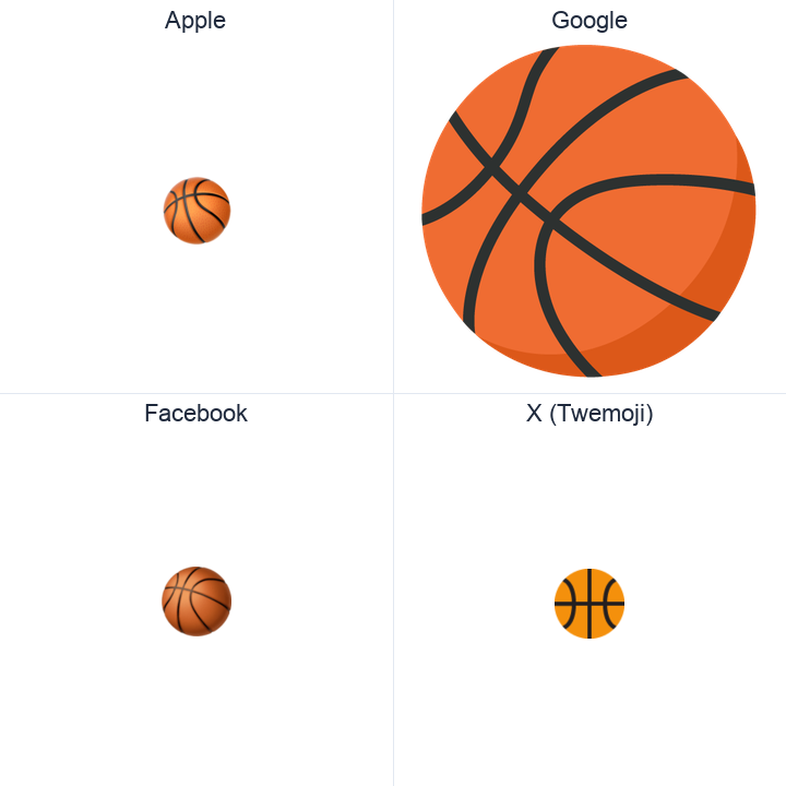 Basketball And Hoop emoji in a square grid: Apple and Google on the top row, Facebook and X Twemoji on the bottom, on white.