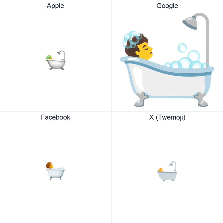 Bath emoji in a square grid: Apple and Google on the top row, Facebook and X Twemoji on the bottom, on white.