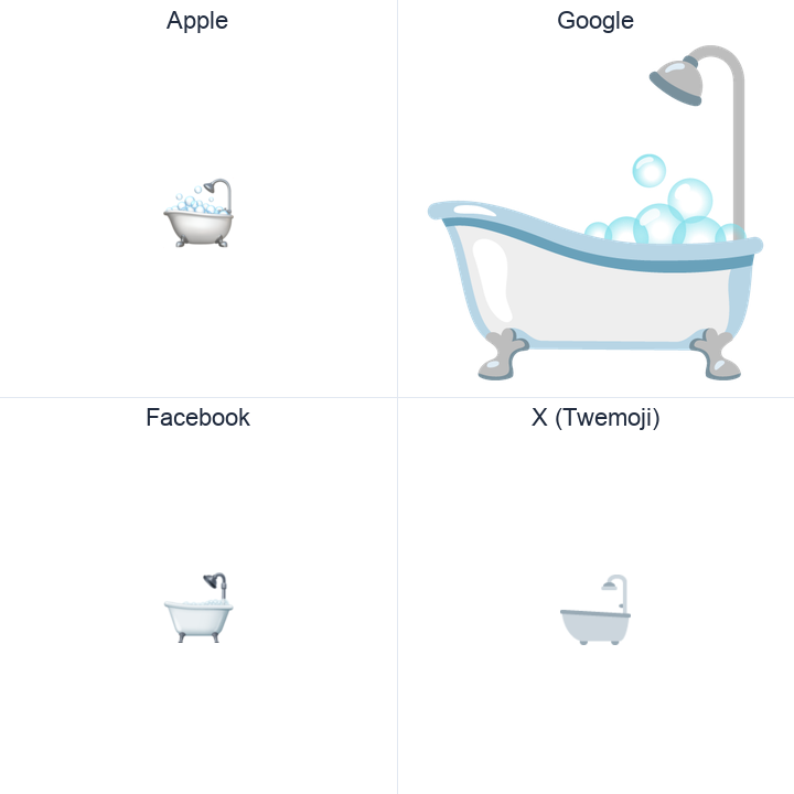 Bathtub emoji in a square grid: Apple and Google on the top row, Facebook and X Twemoji on the bottom, on white.