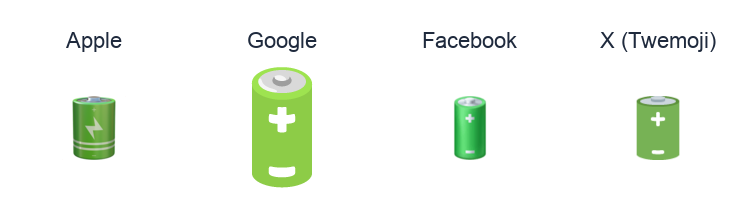 Battery emoji artwork compared side by side for Apple, Google Noto, Facebook, and X Twemoji styles on white.