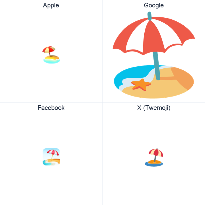 Beach With Umbrella emoji in a square grid: Apple and Google on the top row, Facebook and X Twemoji on the bottom, on white.