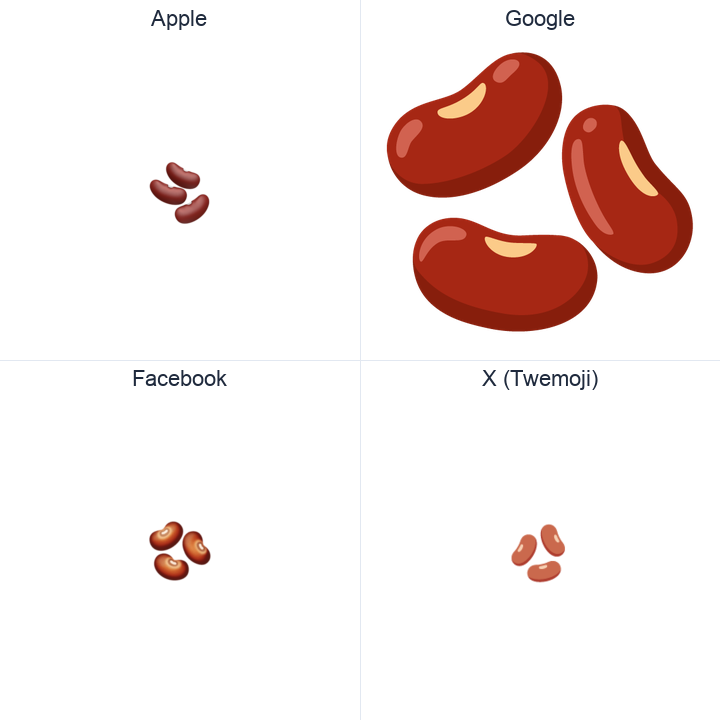 Beans emoji in a square grid: Apple and Google on the top row, Facebook and X Twemoji on the bottom, on white.