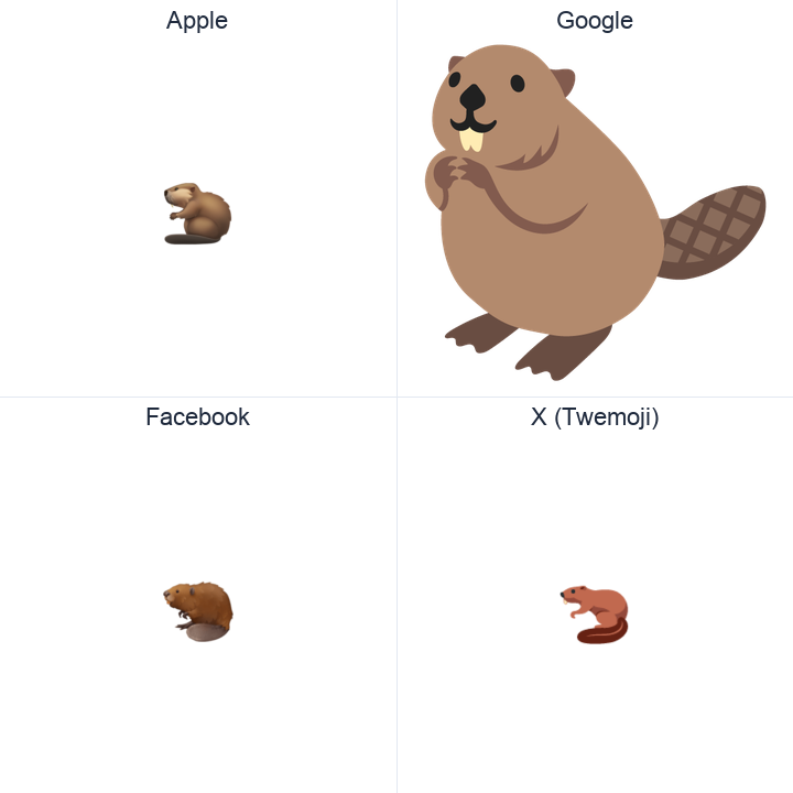 Beaver emoji in a square grid: Apple and Google on the top row, Facebook and X Twemoji on the bottom, on white.