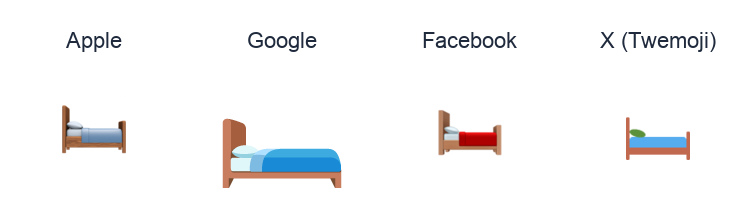 Bed emoji artwork compared side by side for Apple, Google Noto, Facebook, and X Twemoji styles on white.