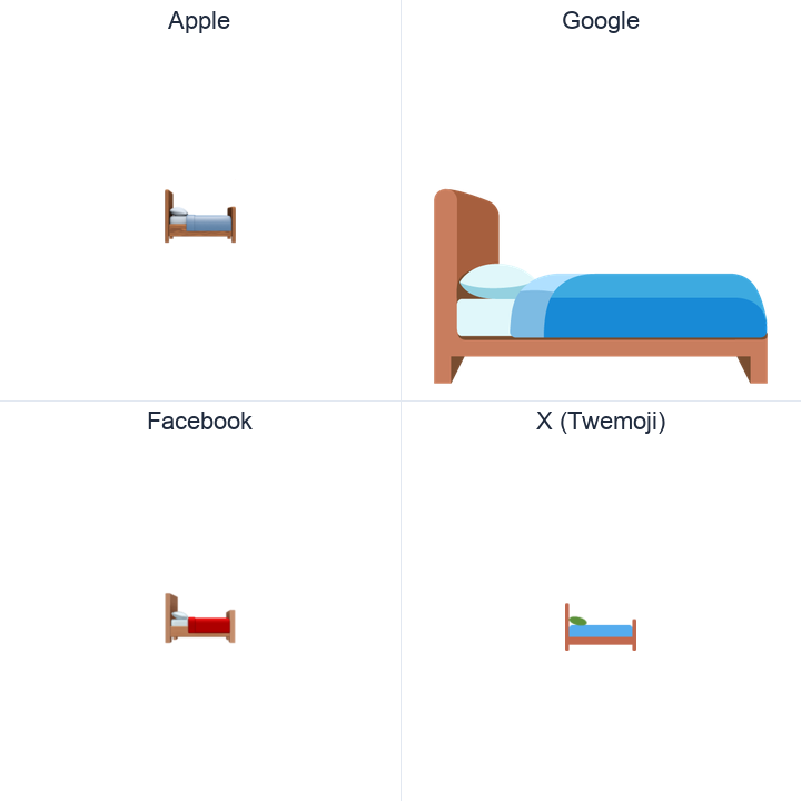 Bed emoji in a square grid: Apple and Google on the top row, Facebook and X Twemoji on the bottom, on white.