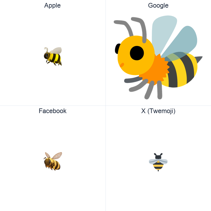 Honeybee emoji in a square grid: Apple and Google on the top row, Facebook and X Twemoji on the bottom, on white.