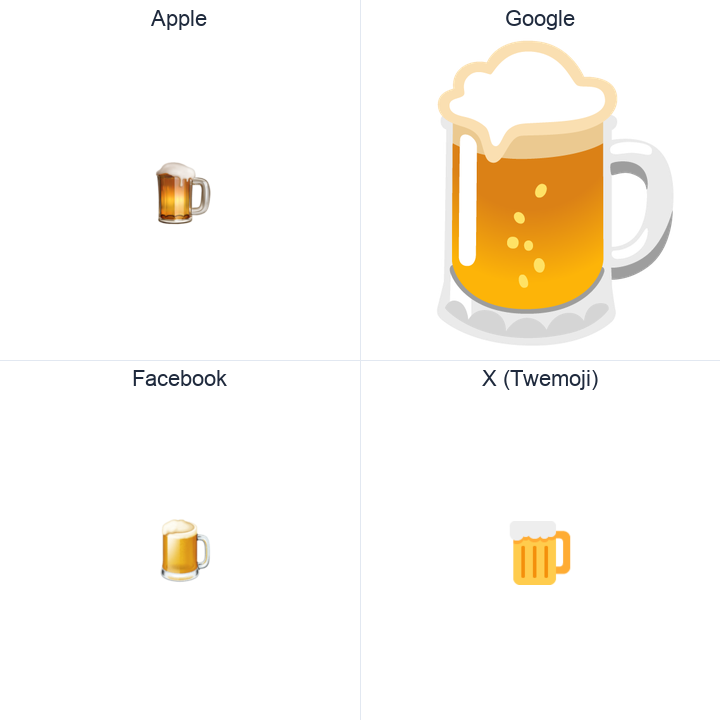 Beer Mug emoji in a square grid: Apple and Google on the top row, Facebook and X Twemoji on the bottom, on white.