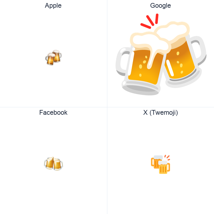 Clinking Beer Mugs emoji in a square grid: Apple and Google on the top row, Facebook and X Twemoji on the bottom, on white.