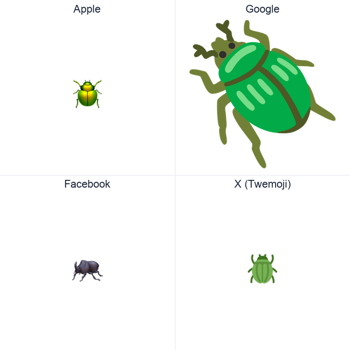 Beetle emoji in a square grid: Apple and Google on the top row, Facebook and X Twemoji on the bottom, on white.