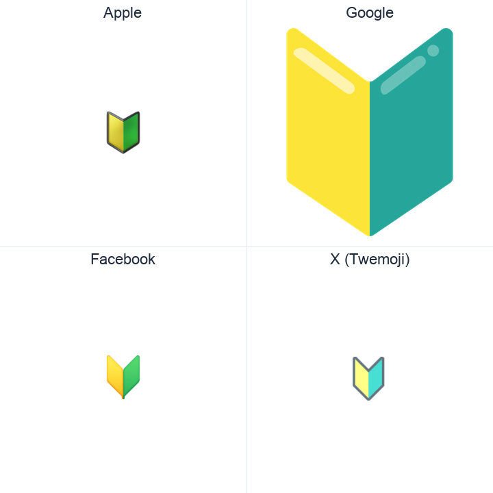 Japanese Symbol For Beginner emoji in a square grid: Apple and Google on the top row, Facebook and X Twemoji on the bottom, on white.