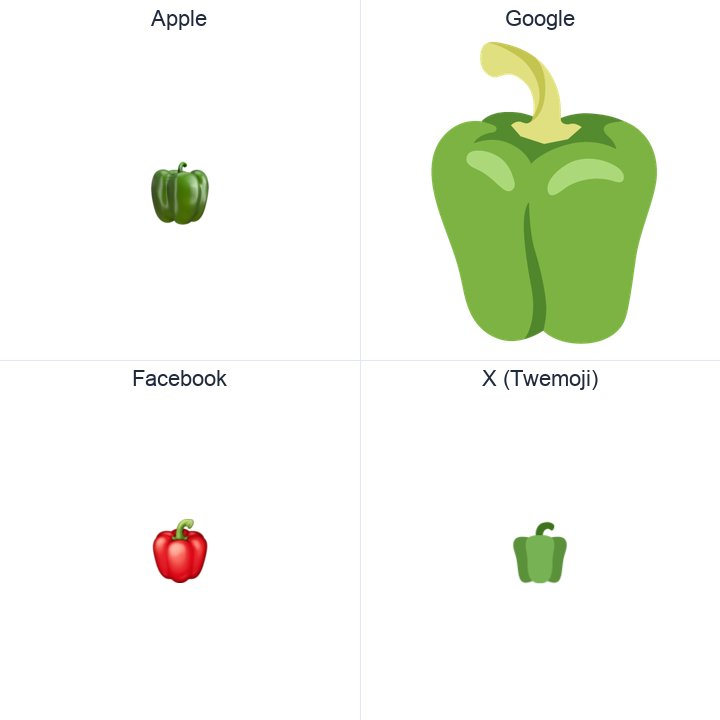 Bell Pepper emoji in a square grid: Apple and Google on the top row, Facebook and X Twemoji on the bottom, on white.