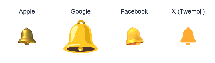 Bell emoji artwork compared side by side for Apple, Google Noto, Facebook, and X Twemoji styles on white.