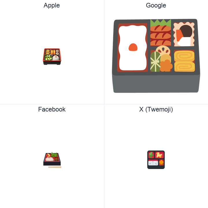 Bento Box emoji in a square grid: Apple and Google on the top row, Facebook and X Twemoji on the bottom, on white.