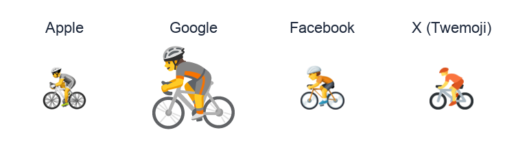 Bicyclist emoji artwork compared side by side for Apple, Google Noto, Facebook, and X Twemoji styles on white.